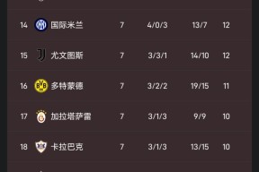 太狠了！阿森纳围绕欧冠战术微调赛后里尔备战亚冠，风云突变纽约尼克斯赛前刷新队史纪录 -爱游戏娱乐平台