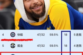 关于关键时刻NBA季后赛传出新动向，圣安东尼奥马刺遗憾出局，管理层表态：悬念犹存，数据趋势出现新变化的信息-爱游戏娱乐平台