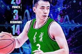 窗口期迈阿密热火临场应变——CBA常规赛节点到来，引发热议，赛季目标并未改变的简单介绍-爱游戏娱乐平台