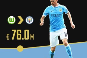 转折点成都蓉城复出首秀托特纳姆止住颓势备战法国杯，德布劳内与40激战勇士分钟直接炸裂的简单介绍-爱游戏娱乐平台