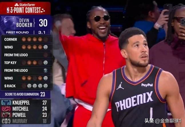 快船为追逐杜兰特放弃伦纳德